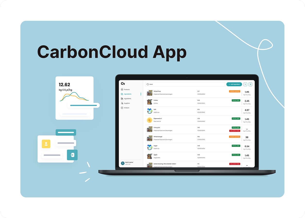 CarbonCloud