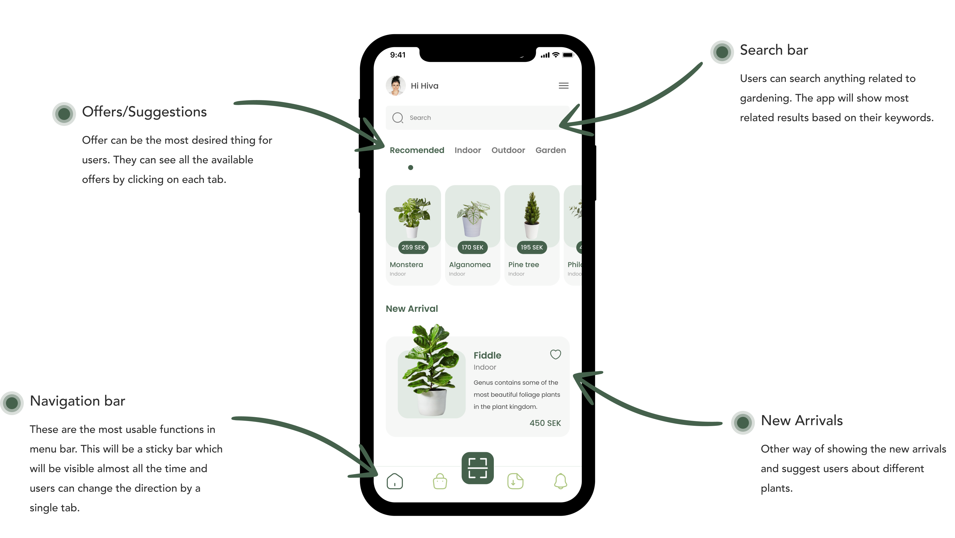 Climate-based plant discovery screen